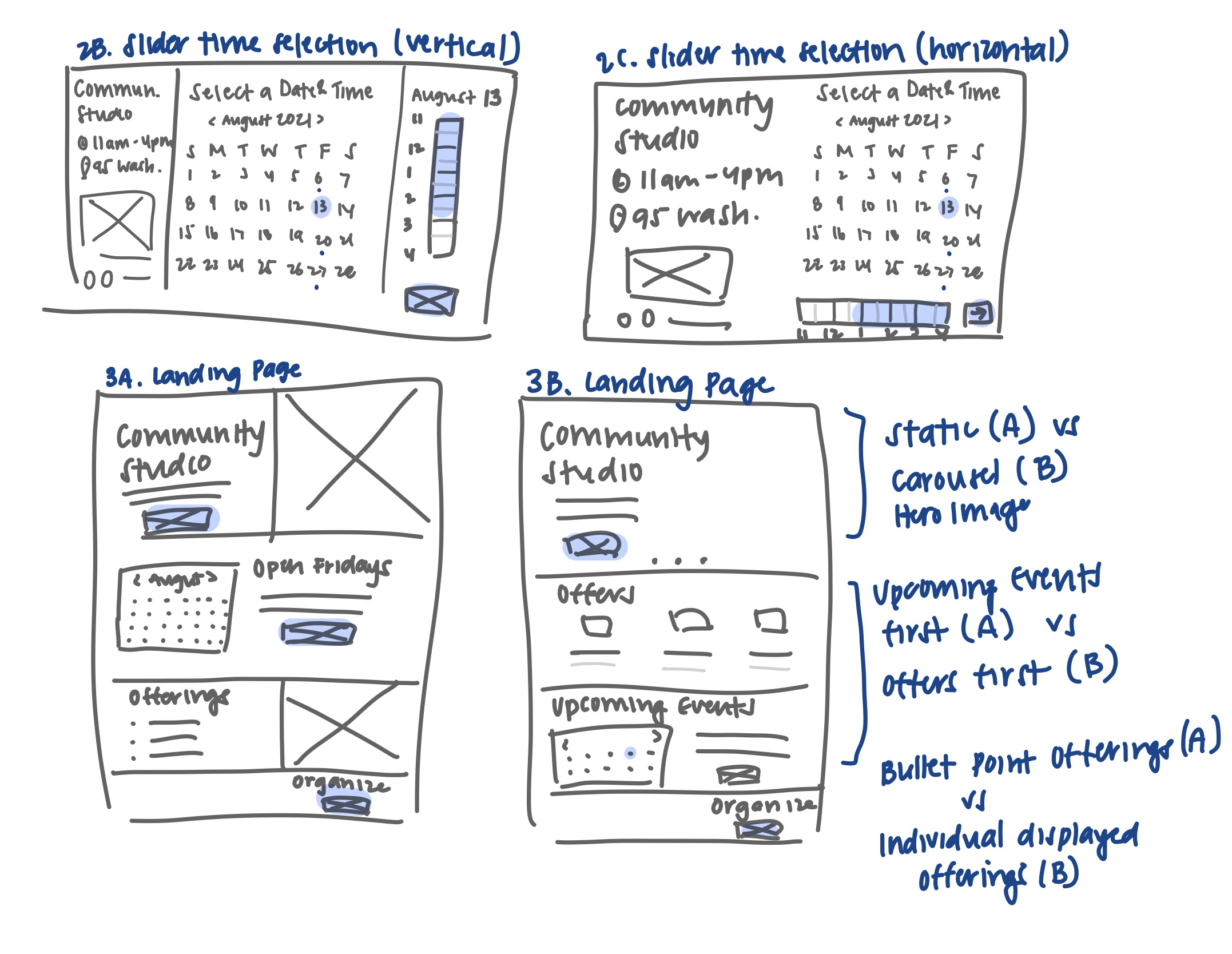 BG-Open-Lab-Sketches