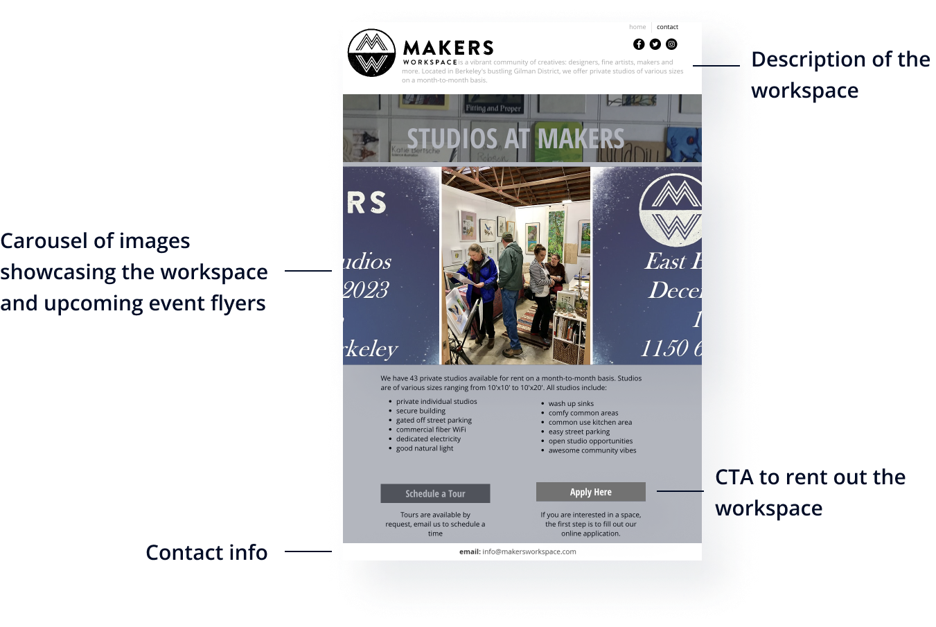 Makers-Workspace-Competitve-Analysis